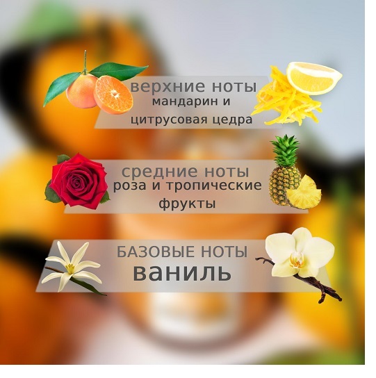 Ароматическая свеча с ароматом мандарина