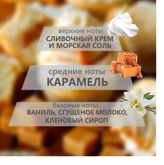 Аромат соленая карамель для ароматических свечей